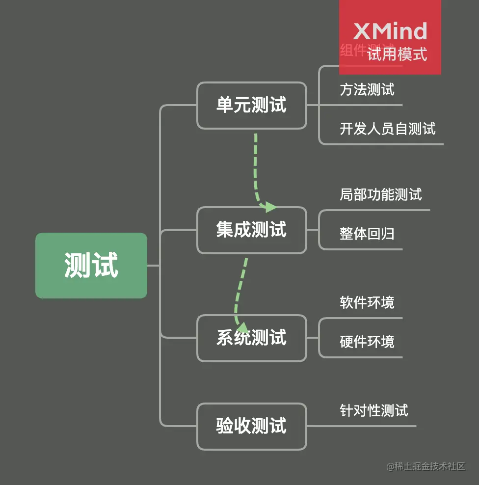 测试.png