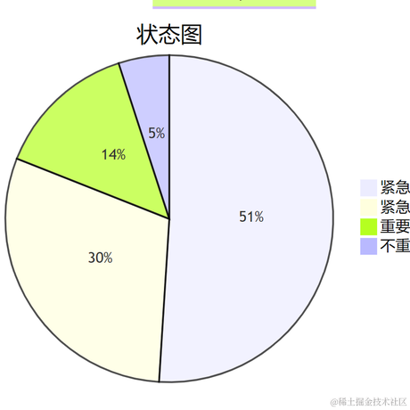 缺省于2023-08-23 00:00发布的图片