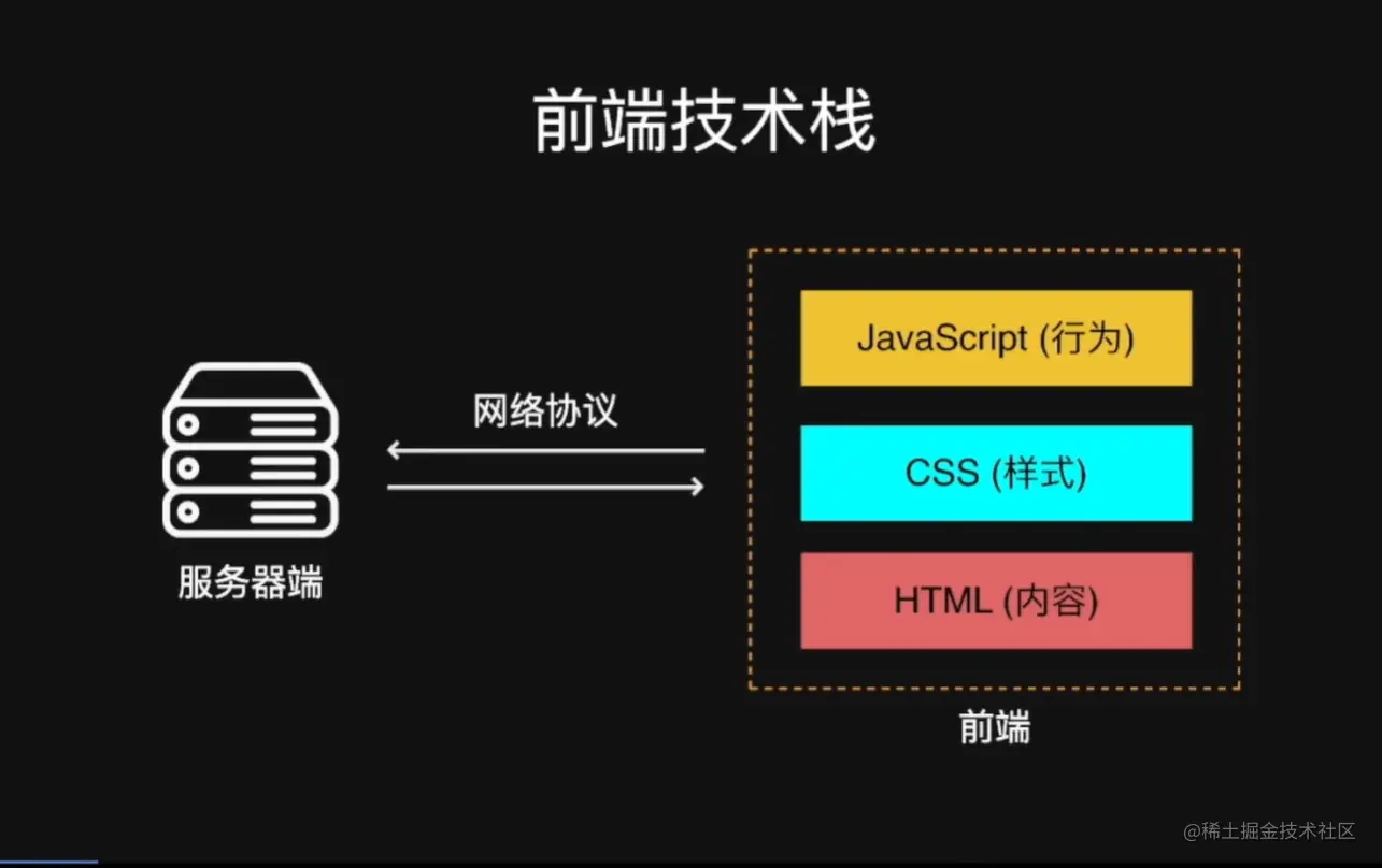 屏幕截图 2023-07-27 101143.png