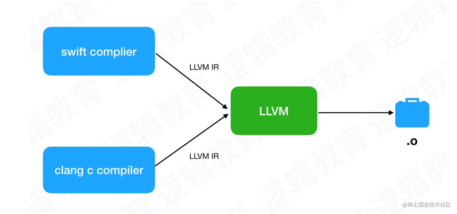 截屏2022-01-20 下午3.56.28.png