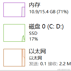 flyman于2023-02-20 09:00发布的图片