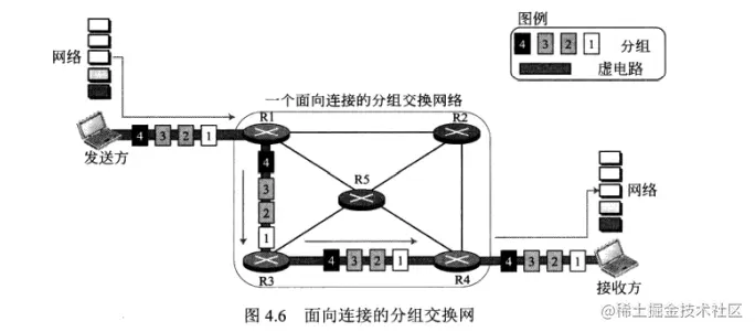 image-20210128141748569.png