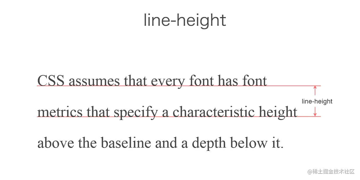 line-height.png