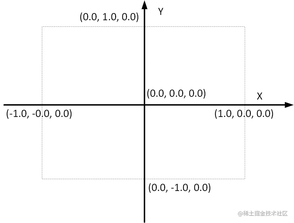 绘图1.png