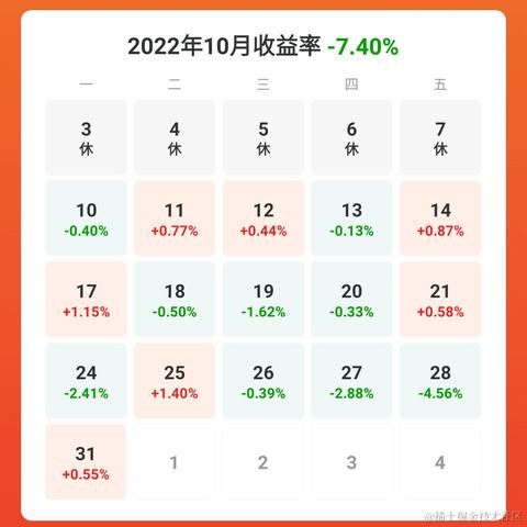 c_c_于2022-12-01 21:21发布的图片