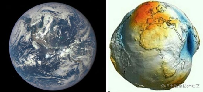 想象中的地球vs实际的地球