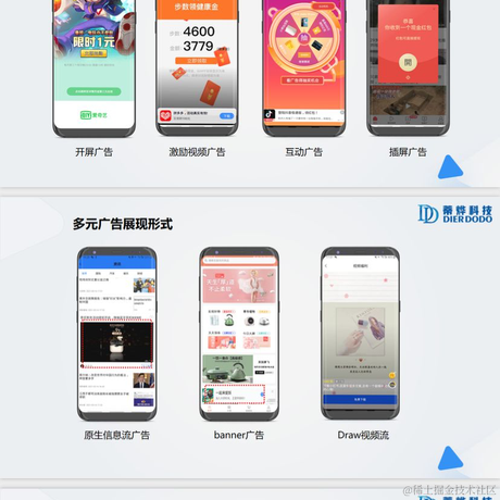 蒂烨大数据于2021-06-10 09:48发布的图片