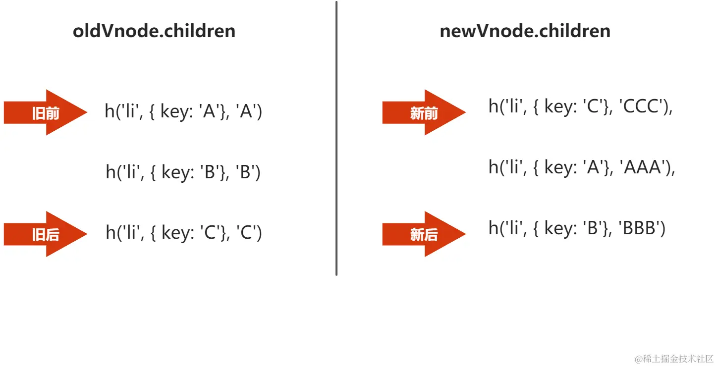 yuque_diagram (3).jpg
