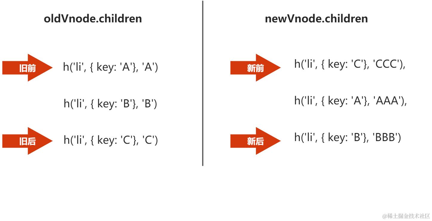 yuque_diagram (3).jpg