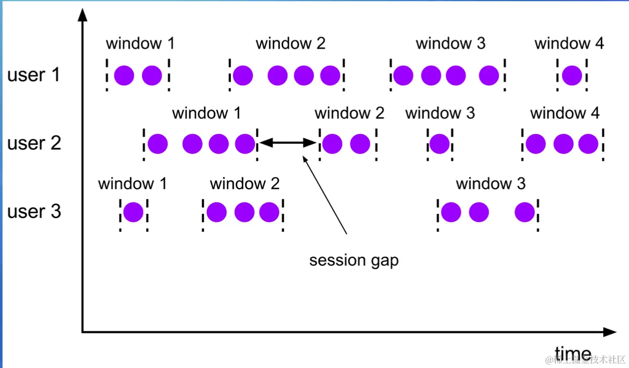 截屏2022-07-29 16.29.31.png