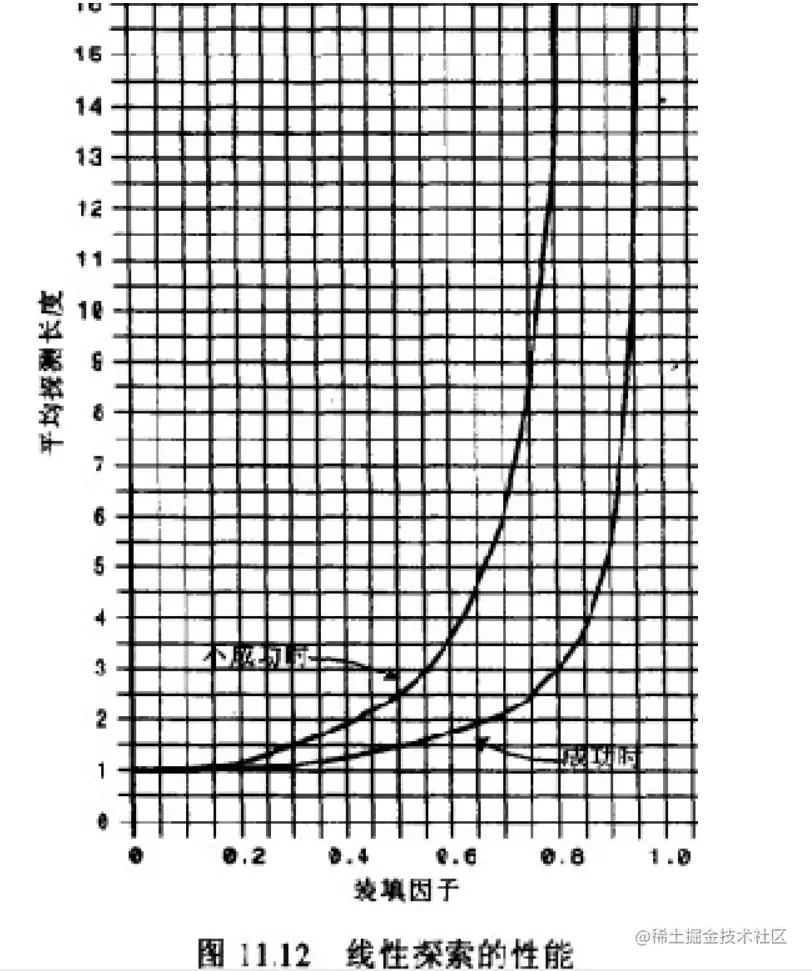 屏幕截图 2022-05-12 195043.png