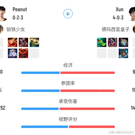 鸣乔于2023-11-03 16:43发布的图片