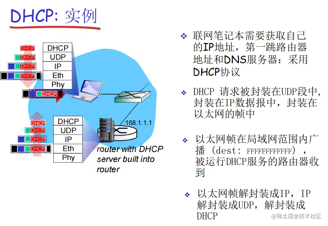 image-20220604150214135.png