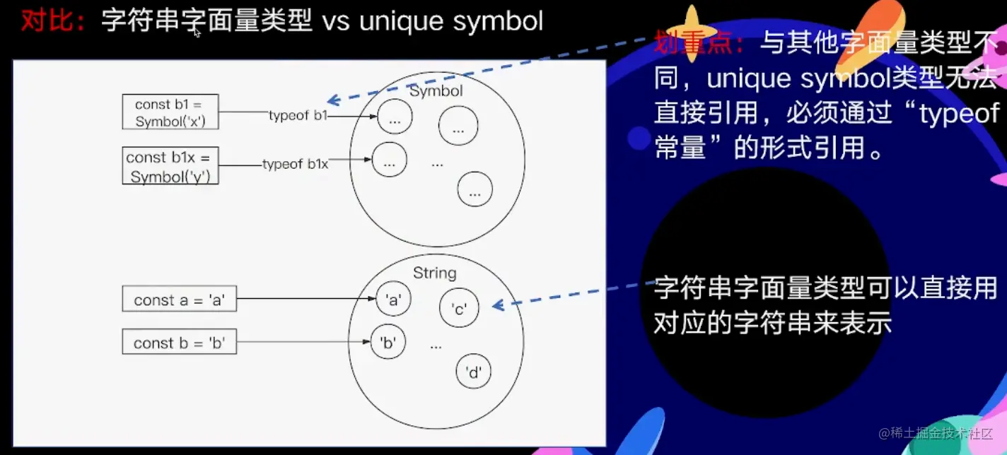 image-20210901200759429.png