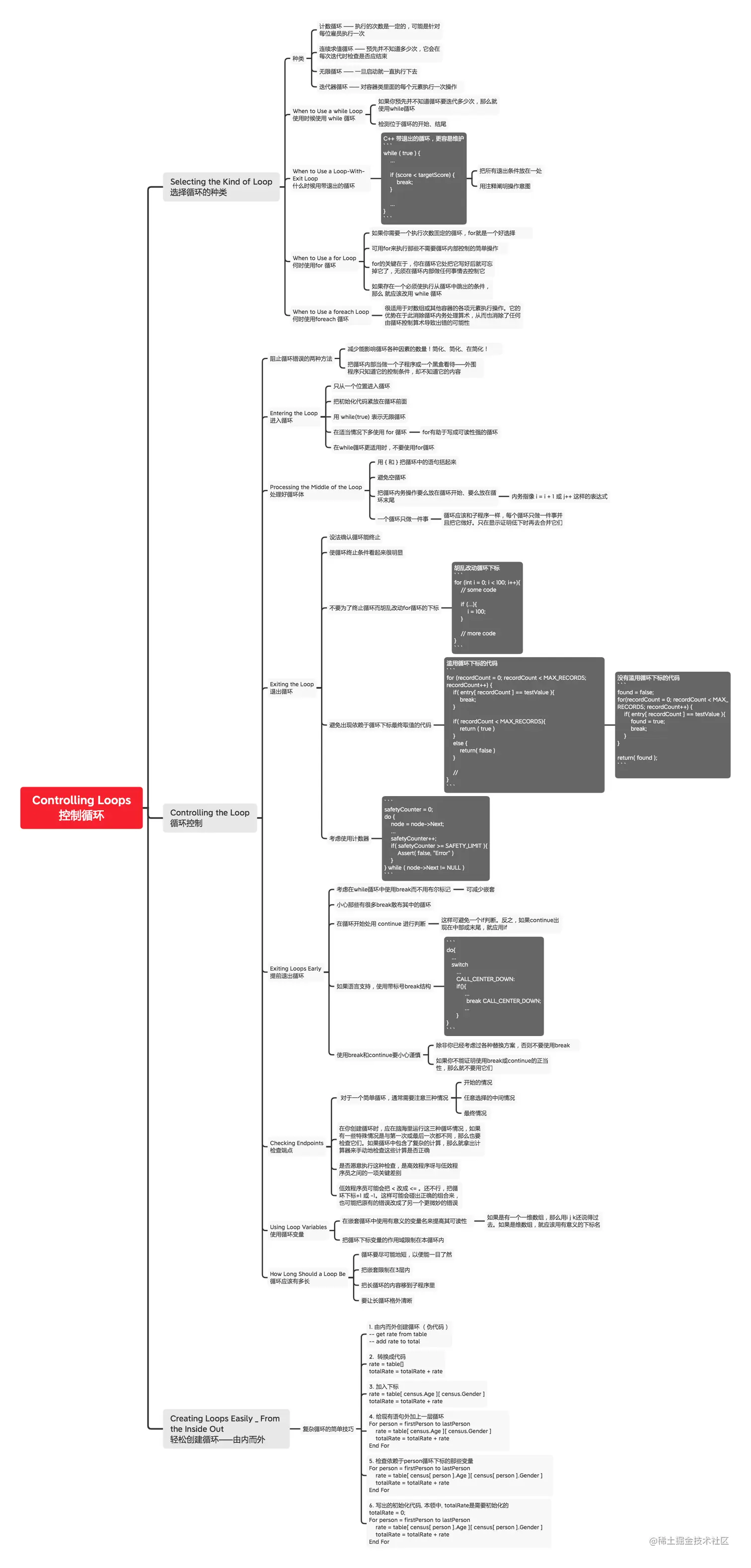 16 Controlling Loops 控制循环.png