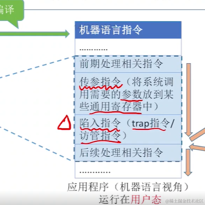 LuciferPluto于2023-06-22 17:15发布的图片