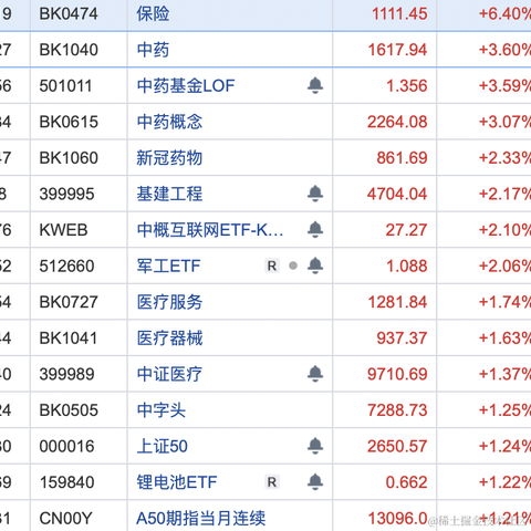 面包真好喝于2023-04-27 16:51发布的图片