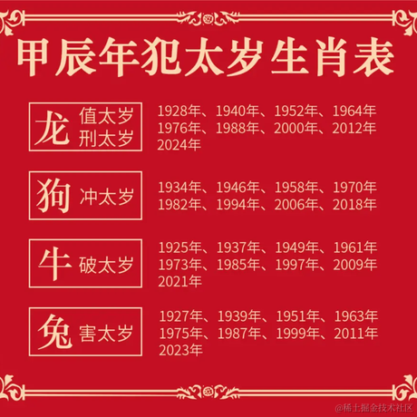图图于2024-05-14 17:56发布的图片