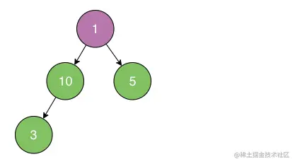 屏幕快照 2021-12-17 下午5.59.24.png