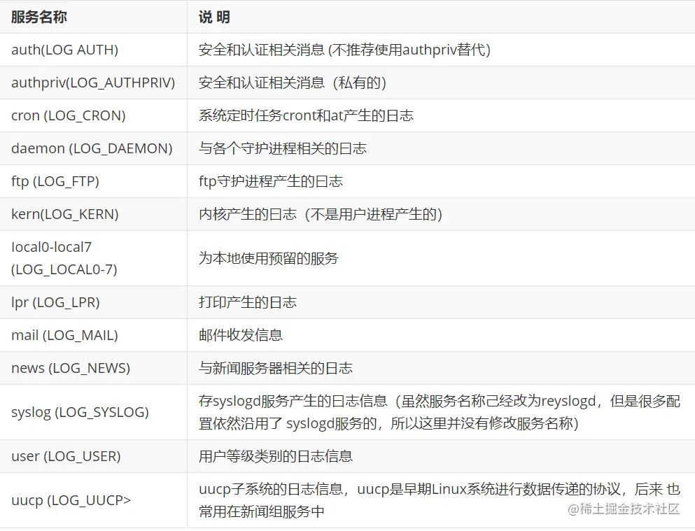 微信截图_20230731163119.png