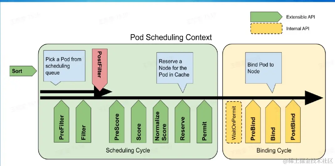 屏幕截图 2022-08-24 122434.jpg