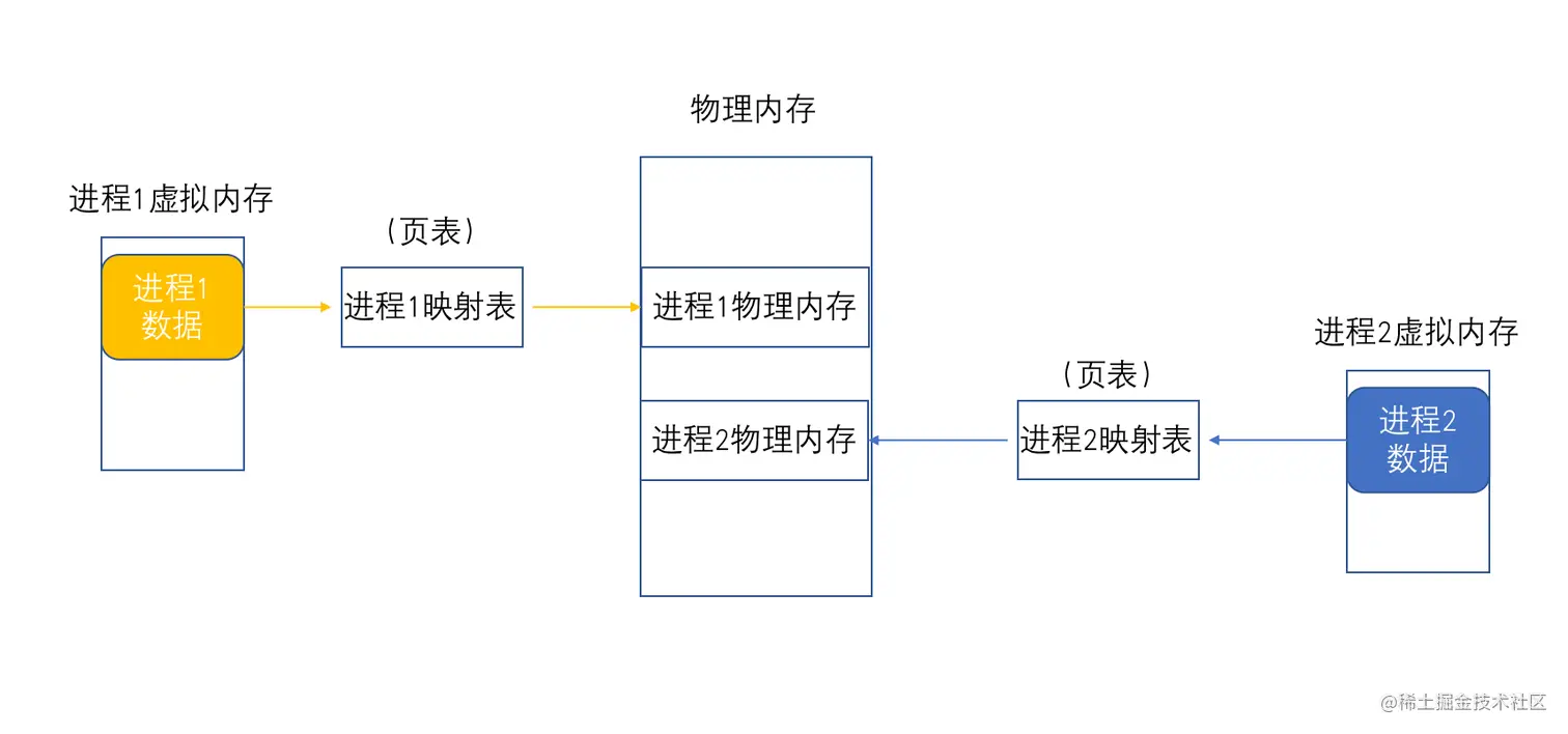 截屏2021-04-19 上午11.38.33.png