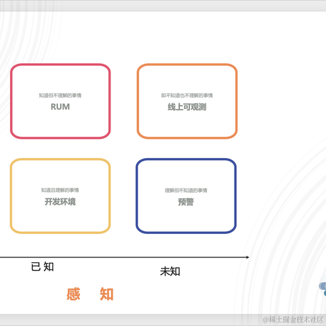 Yestodorrow于2022-10-02 21:09发布的图片