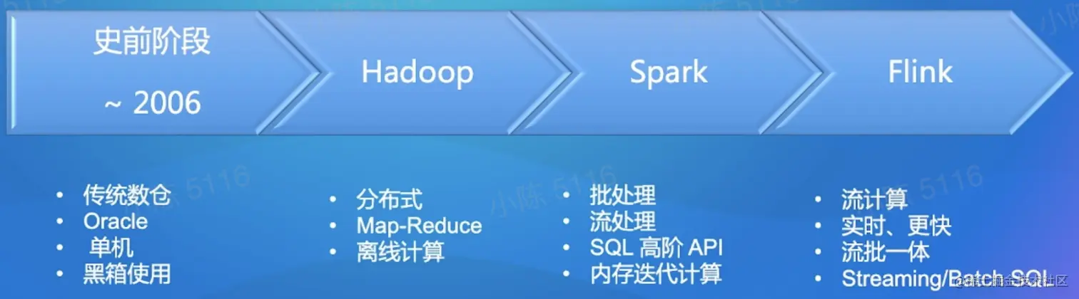 截屏2022-07-27 11.48.53.png