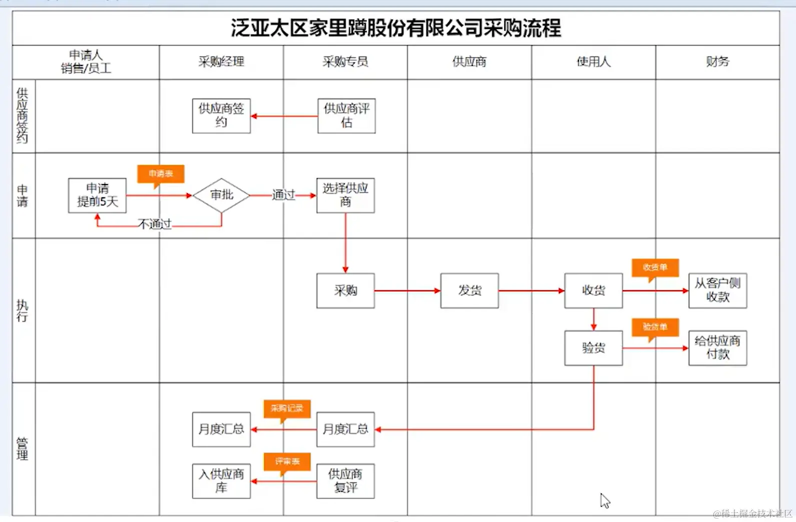 屏幕截图 2024-03-17 110351.png