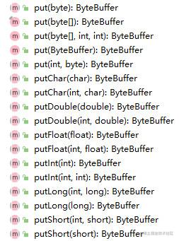 ByteBuffer界说的写操作笼统办法图
