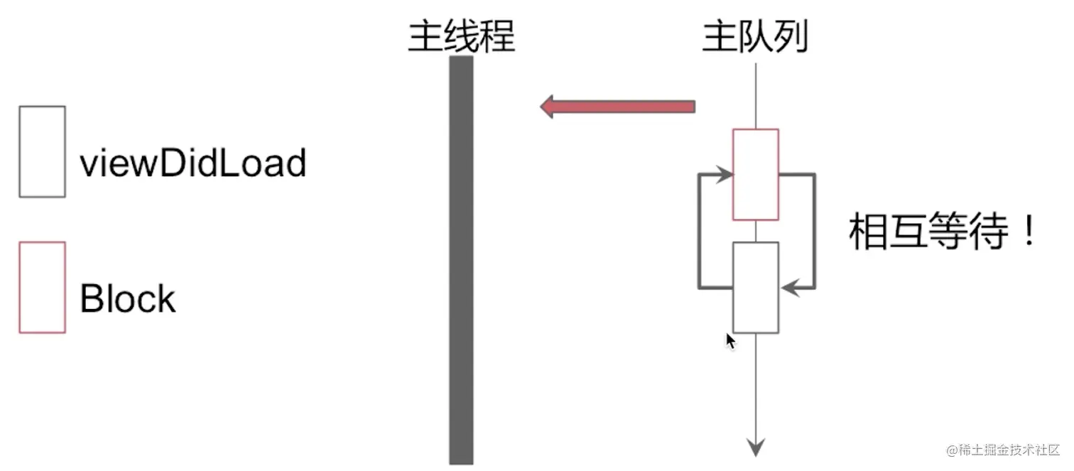 截屏2022-08-22 09.45.16.png