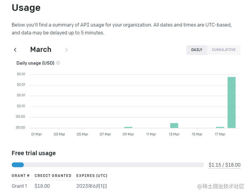 搞定ChatGPT的API使用，2分钟应该够了! - 掘金