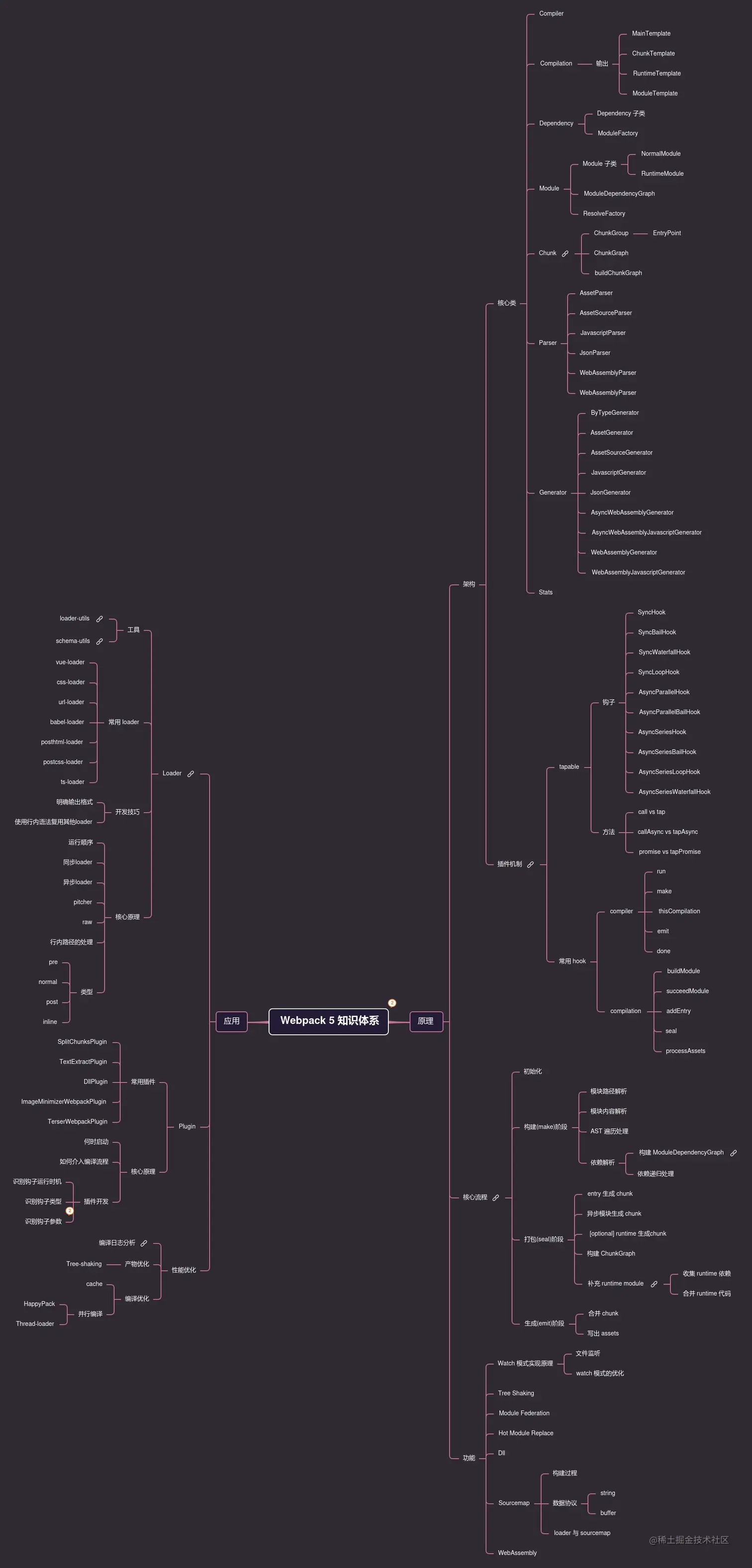 image - 2023-02-17T215447.815.png