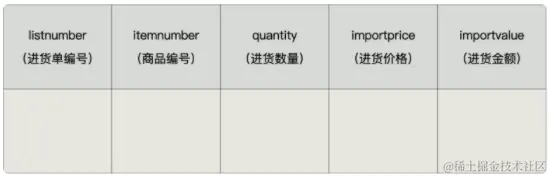 image-20211010233344125.png