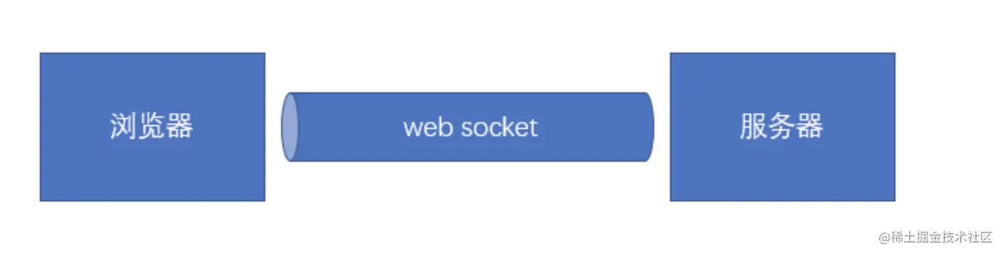 截屏2022-04-09 下午9.43.00.png