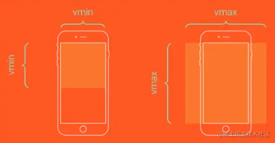 图片来源于网络