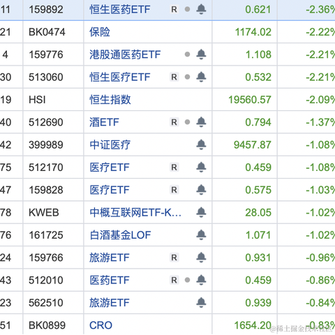 面包真好喝于2023-05-17 17:08发布的图片