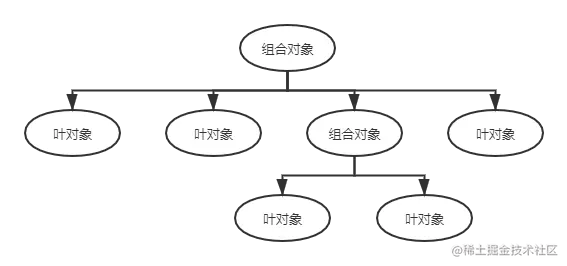 未命名文件 (1).png