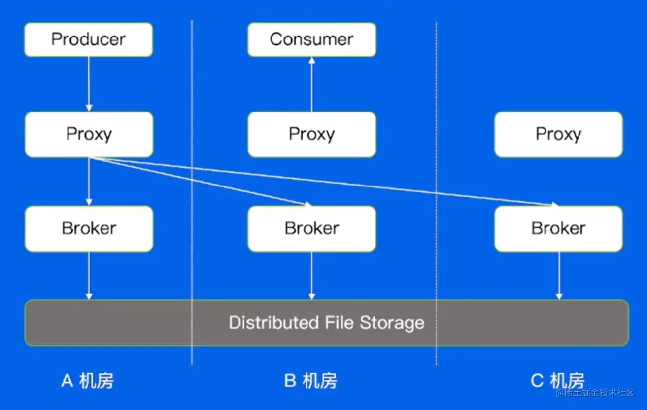 屏幕截图 2023-08-27 211318.png