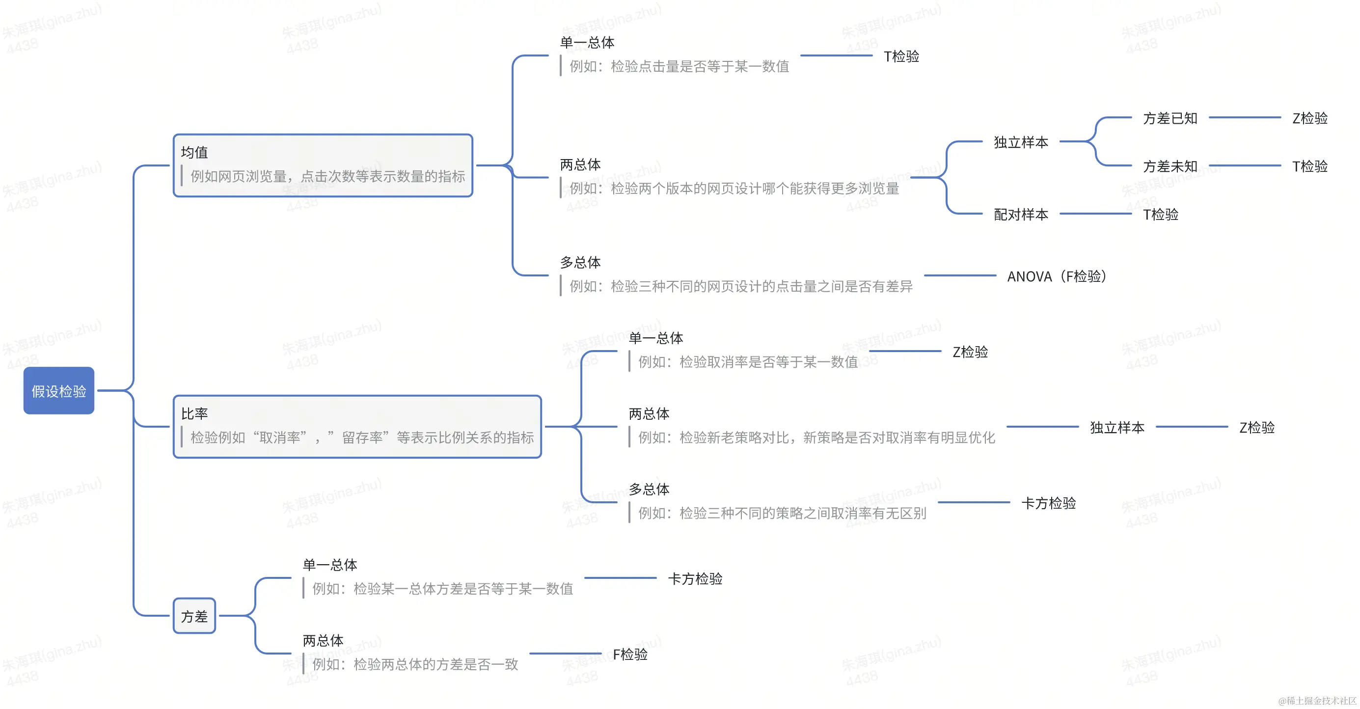 whiteboard_exported_image (1).png