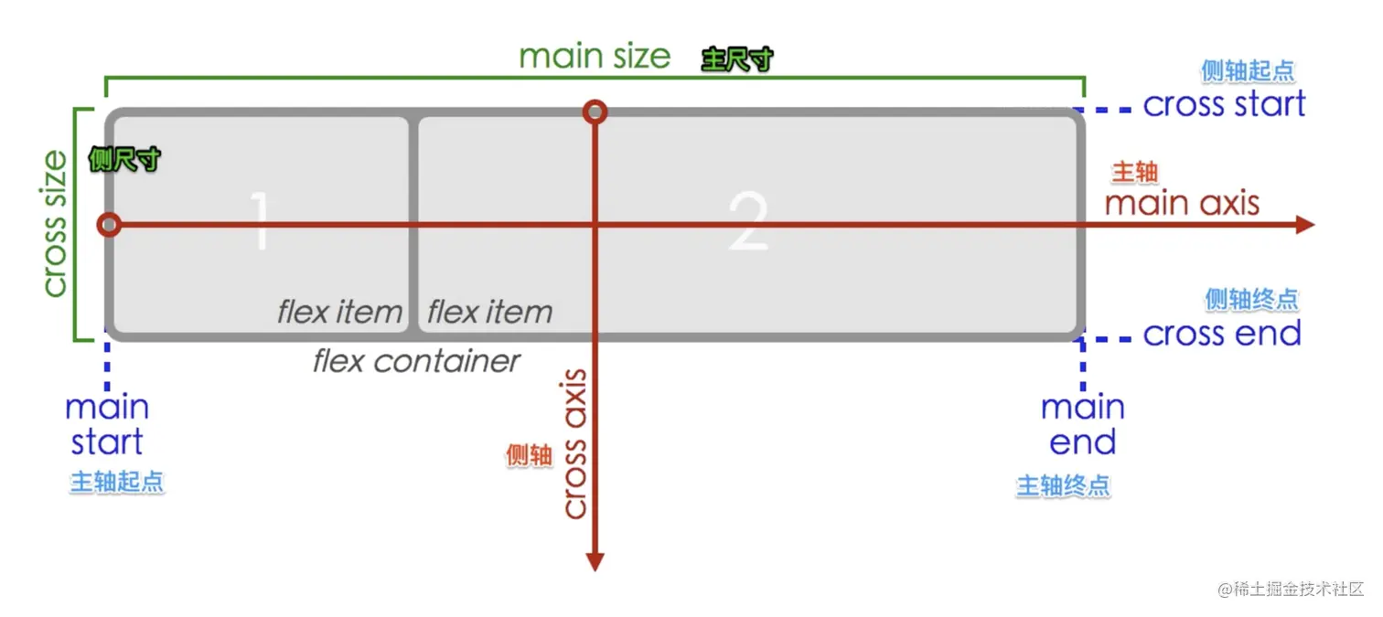 截屏2021-10-28 上午9.16.11.png