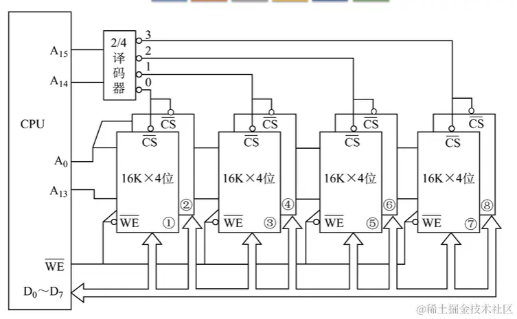 屏幕截图 2024-06-16 110920.png