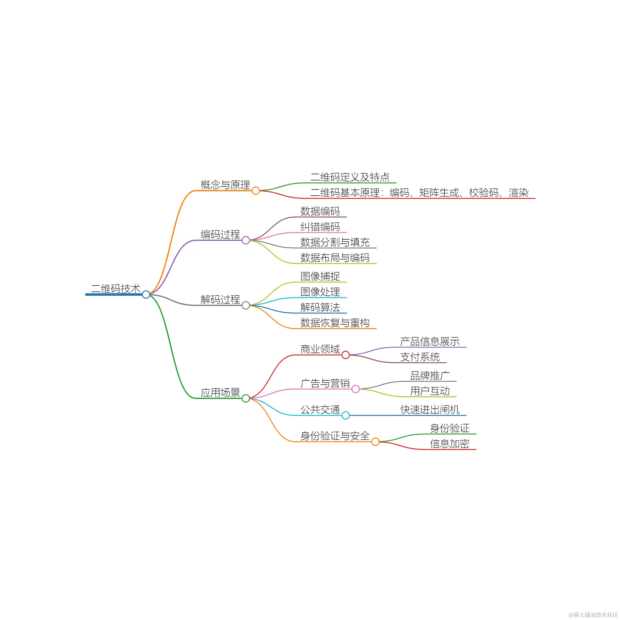 2024_02_19 13_14_35.png