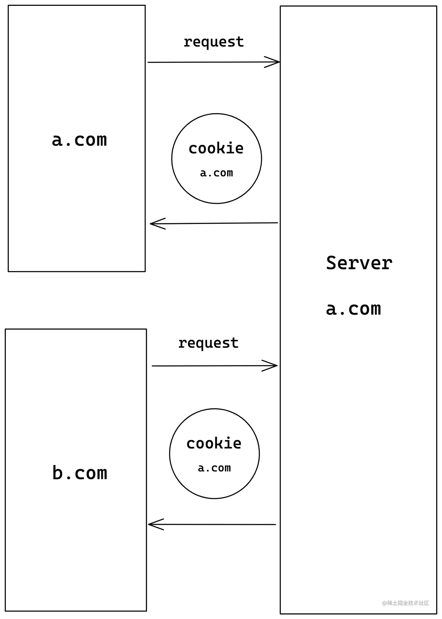 32cca139-1ee4-4314-8432-53263d300a2d.png