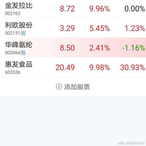 无畏君于2020-09-07 14:58发布的图片