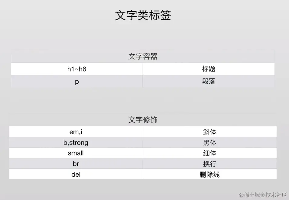 截屏2022-07-13 01.11.08.png