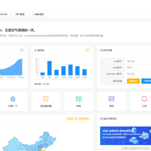 chinadog于2020-08-31 09:52发布的图片