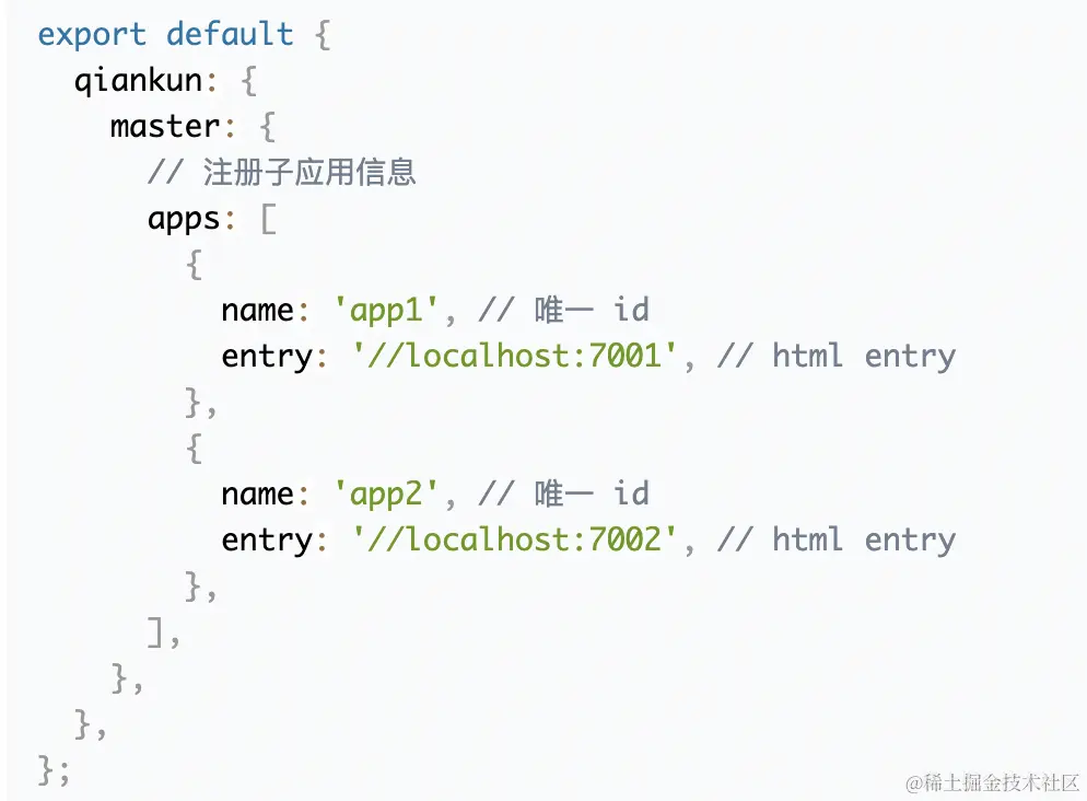 @umijs/plugin-qiankun 插件的应用加载配置