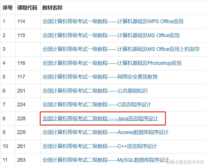 计算机等级考试教材目录