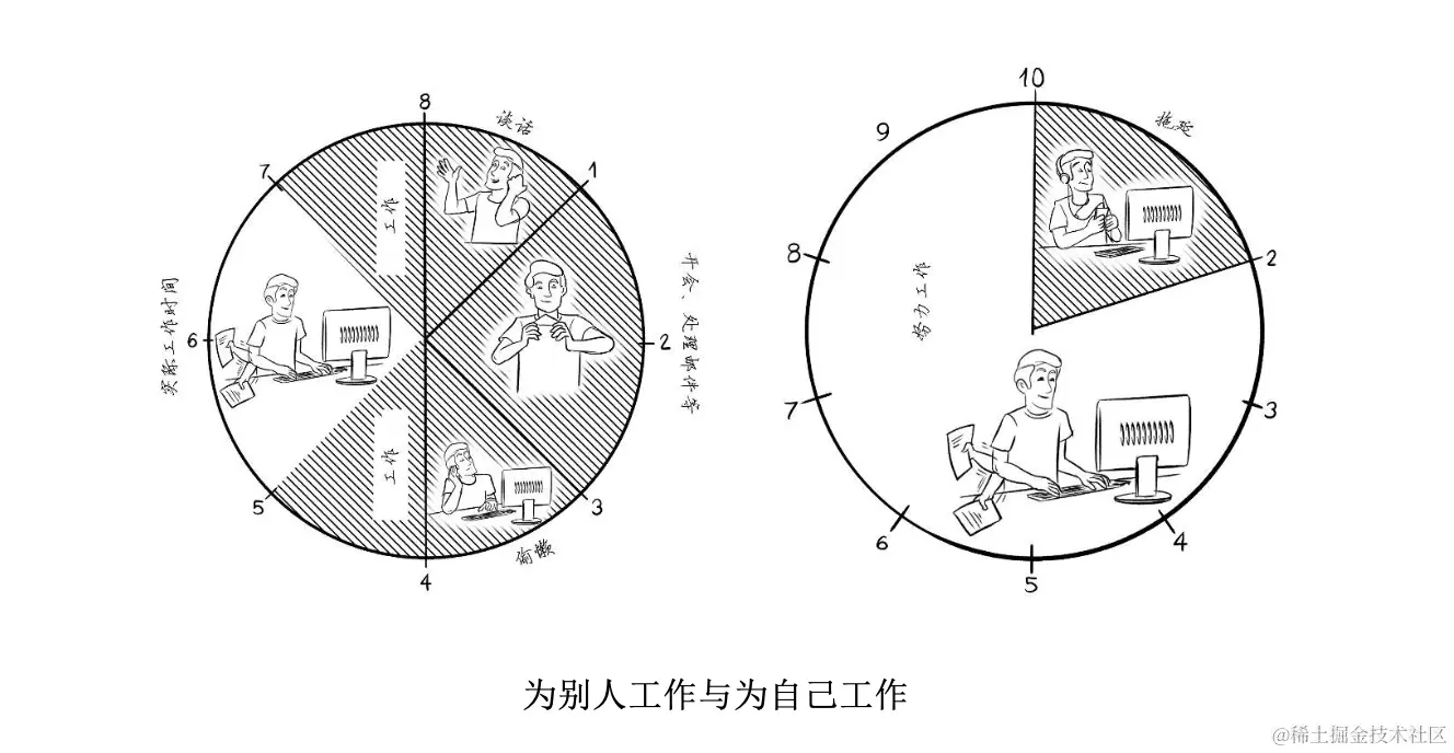截屏2024-07-07 12.17.00.png